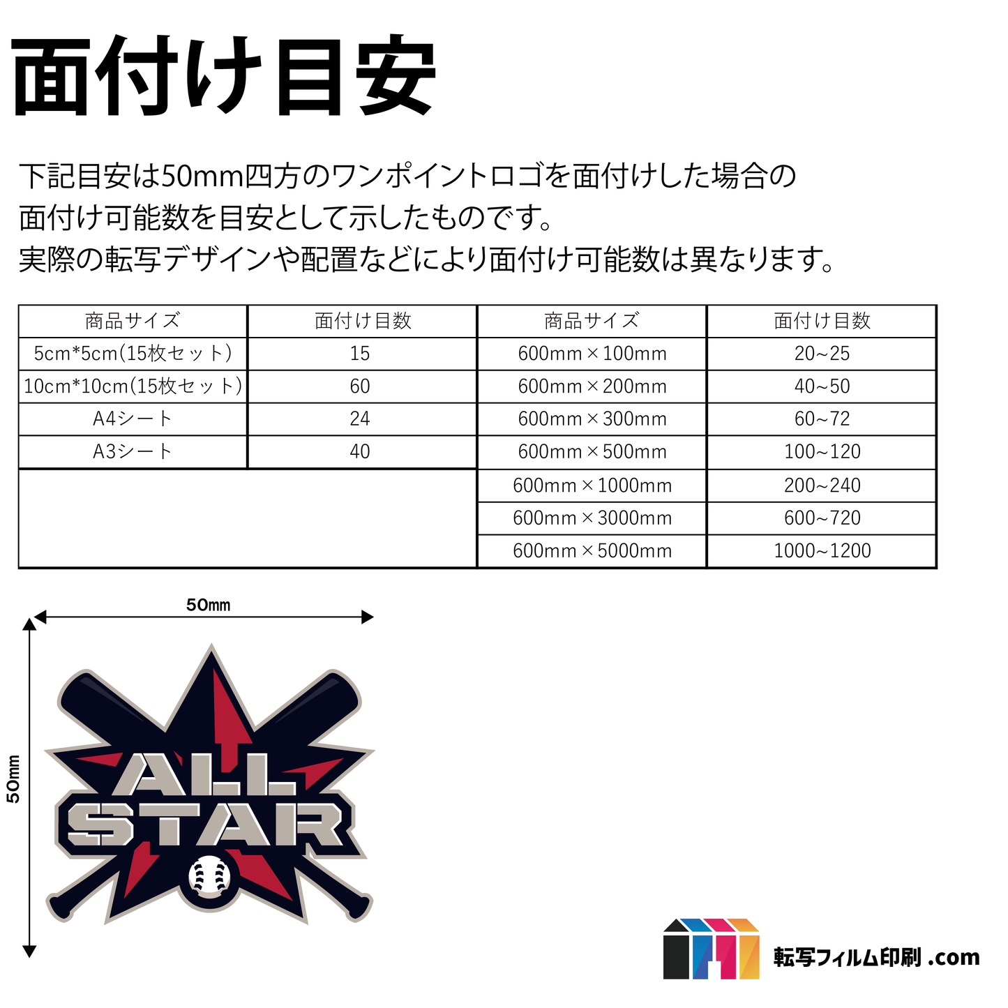 送料無料/サンプルブック】 DTF 転写シートサンプル – 転写